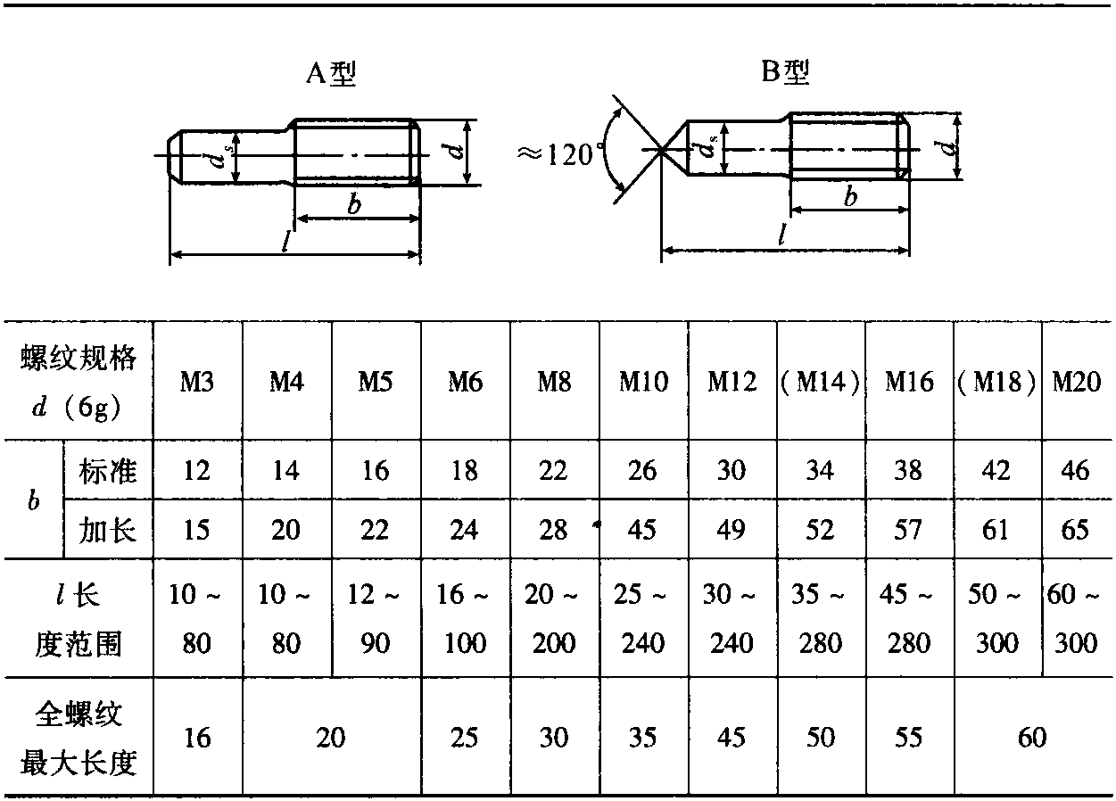 3.3 手工焊用焊接螺柱